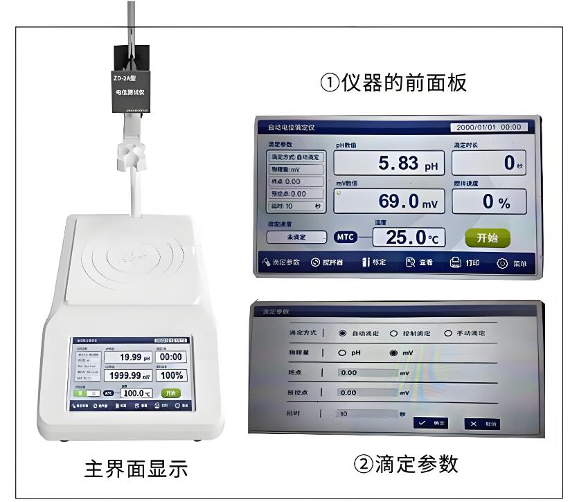 全自动电位滴定仪
